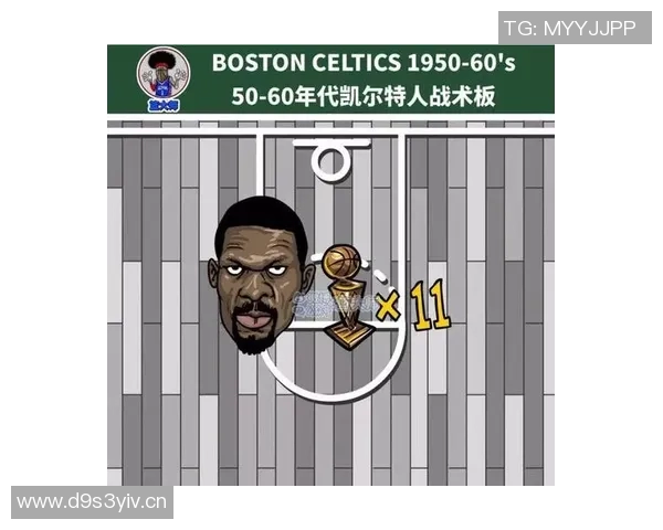 成都篮球队反击战术解析与未来发展展望 成都篮球队反击战术解析与未来发展展望